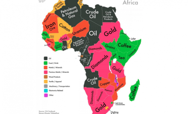 Africa free